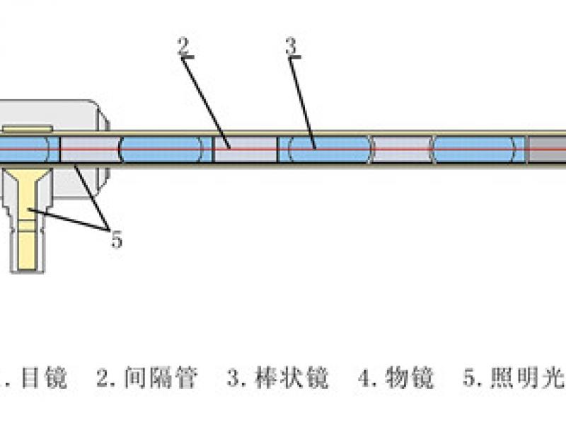 硬管內鏡的維修實例解析